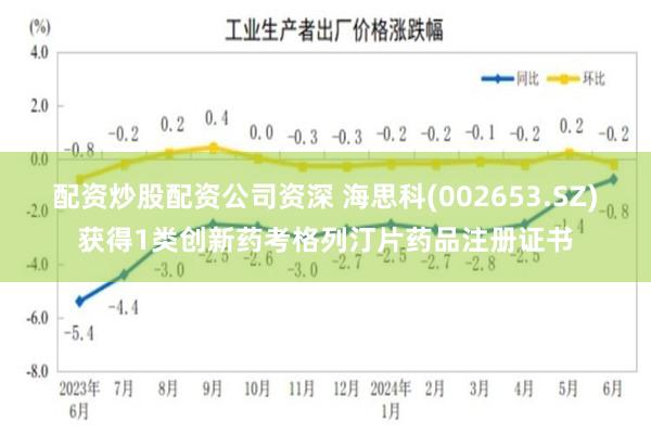 配资炒股配资公司资深 海思科(002653.SZ)获得1类创新药考格列汀片药品注册证书