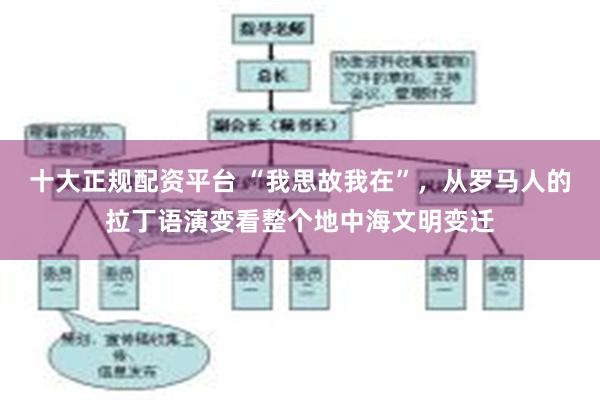 十大正规配资平台 “我思故我在”，从罗马人的拉丁语演变看整个地中海文明变迁