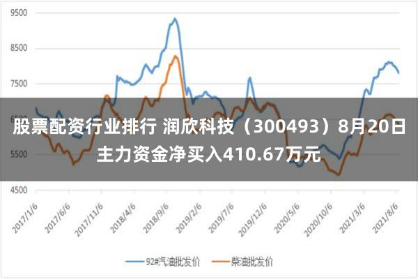 股票配资行业排行 润欣科技（300493）8月20日主力资金净买入410.67万元