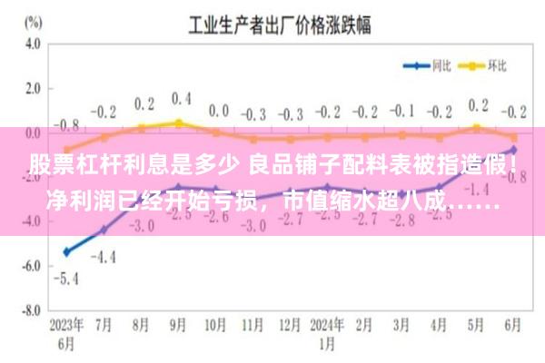 股票杠杆利息是多少 良品铺子配料表被指造假！净利润已经开始亏损，市值缩水超八成……